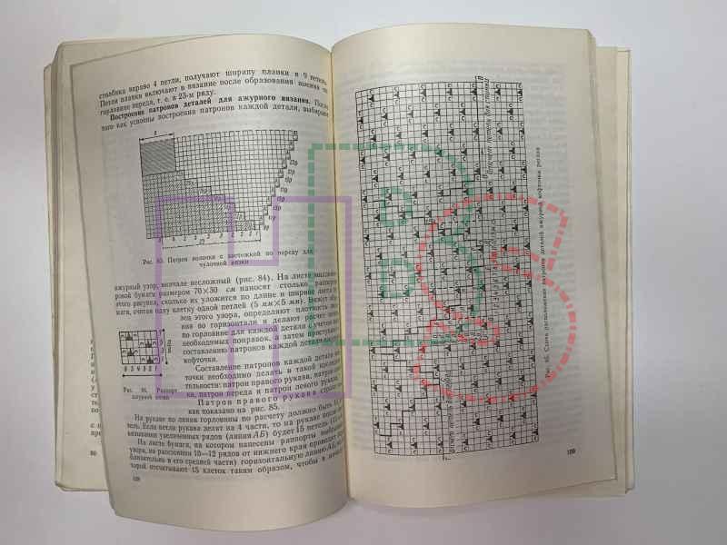 Мартыненко Техника вязания 1976