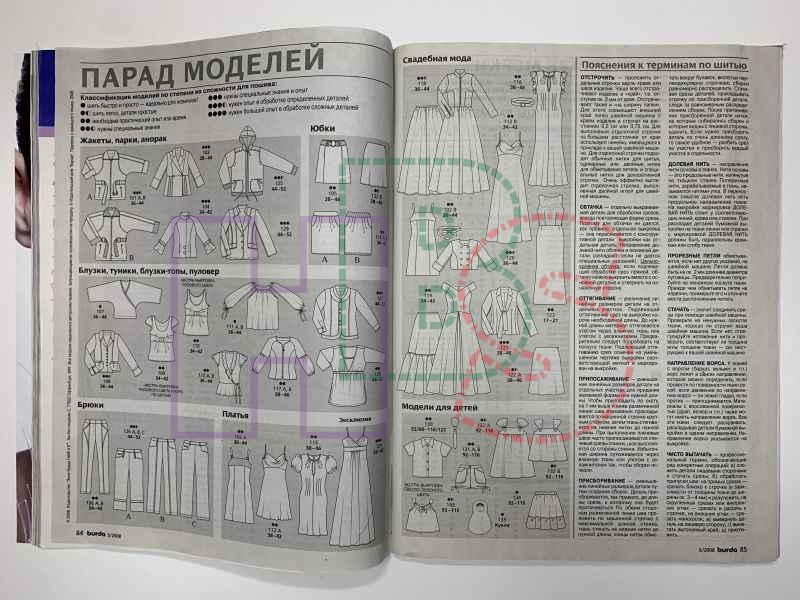 Бурда 3 2008. Журнал Бурда 2008. Журнал Бурда 3/94. Обложки журнала Бурда с 1994 по 2009.