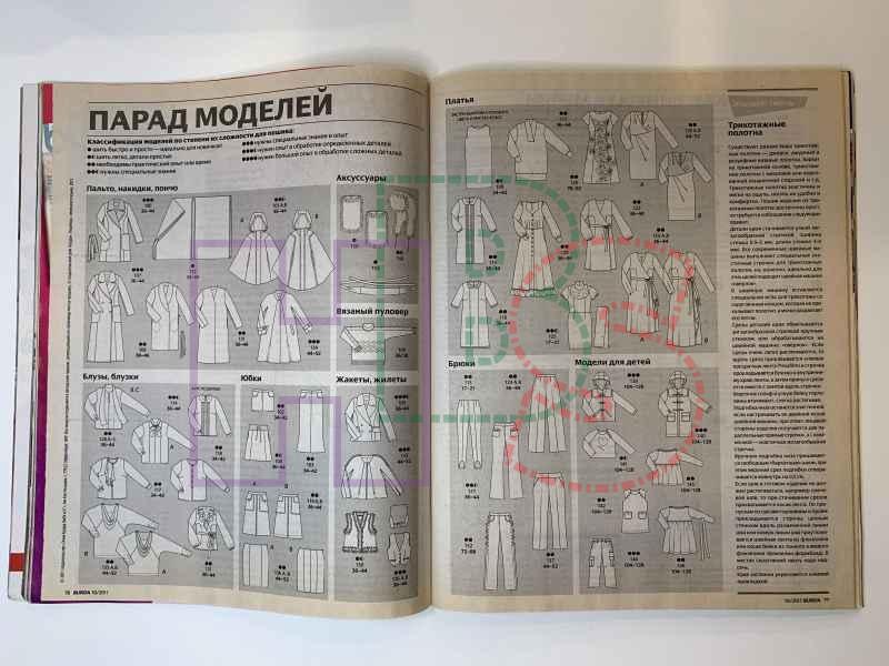 Журнал Burda 10/ на autokoreazap.ru | Выкройки, Винтажные швейные выкройки, Пальто