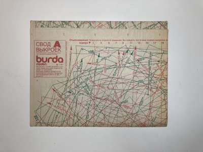 ���������� �3 ������� Burda 1/1987