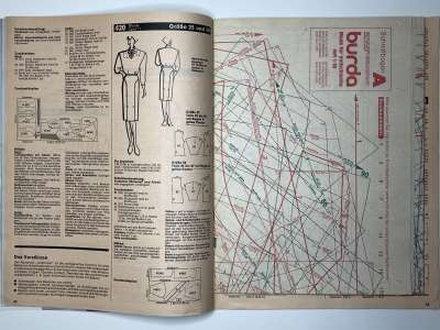 ���������� �8 ������� Burda Plus 1/1988
