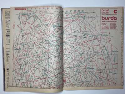 ���������� �8 ������� Burda Plus ���� 1980-81 E526