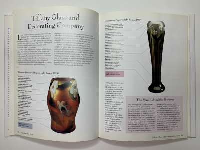  4  Miller`s ART Glass How To Compare & Value 2002