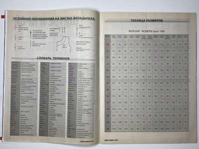 ���������� �20 ������� ���: ����� � ���� 7/2008