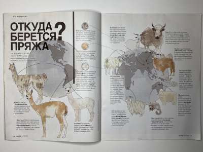 ���������� �8 ������� Burda ������� ���� 2015