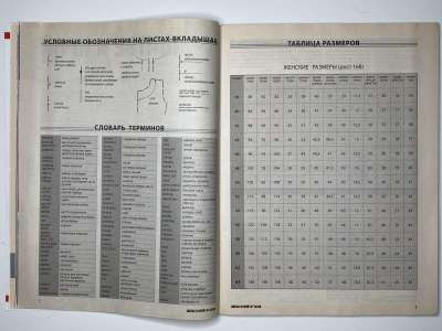 ���������� �12 ������� ���: ����� � ���� 10/2008