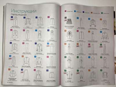 ���������� �������������� ���������� �19 ������� Patrones 4/2026