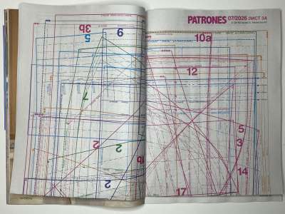 ���������� �1 ������� Patrones 7/2026