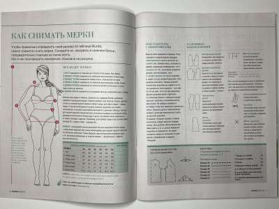 ���������� �24 ������� Burda Plus 2/2025