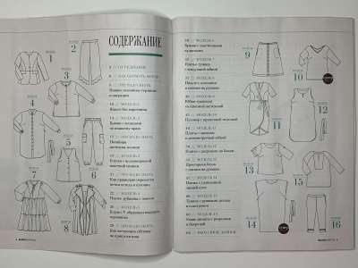    2  Burda Plus 1/2025