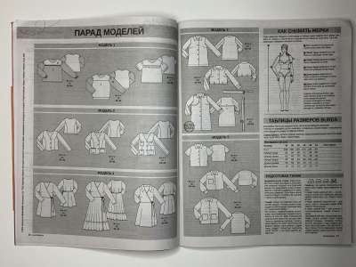 ���������� �������������� ���������� �10 ������� Burda ���� ����� � ������ 1/2025