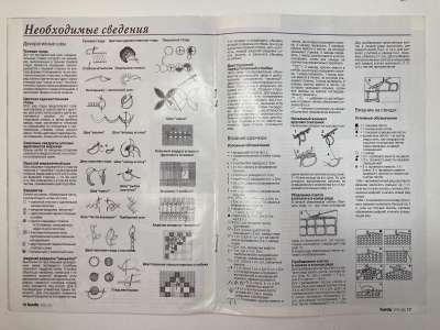 ���������� �2 ������� Burda �������� 2/1996