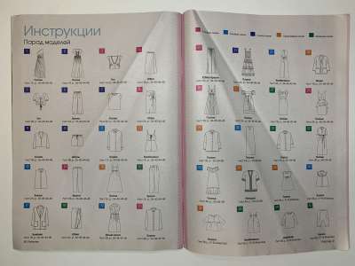 ���������� �4 ������� Patrones 9/2022