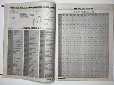 ���������� �13 ������� ���: ����� � ���� 4/2008