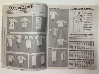 ���������� �2 ������� Burda Plus 3/2023